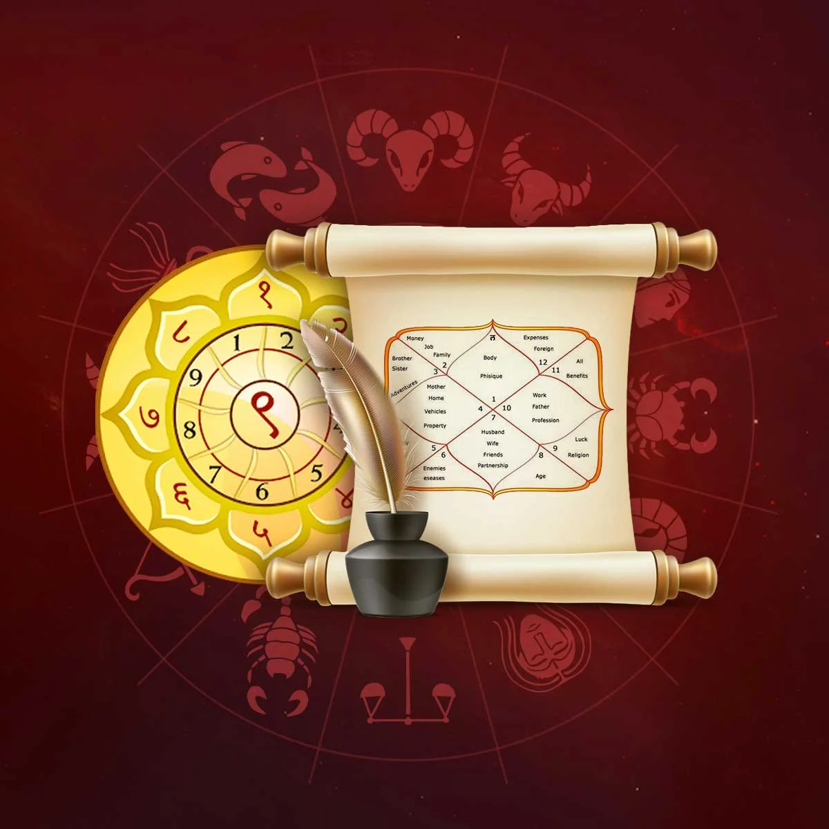 love marriage Specialist in India Astrology Consulation